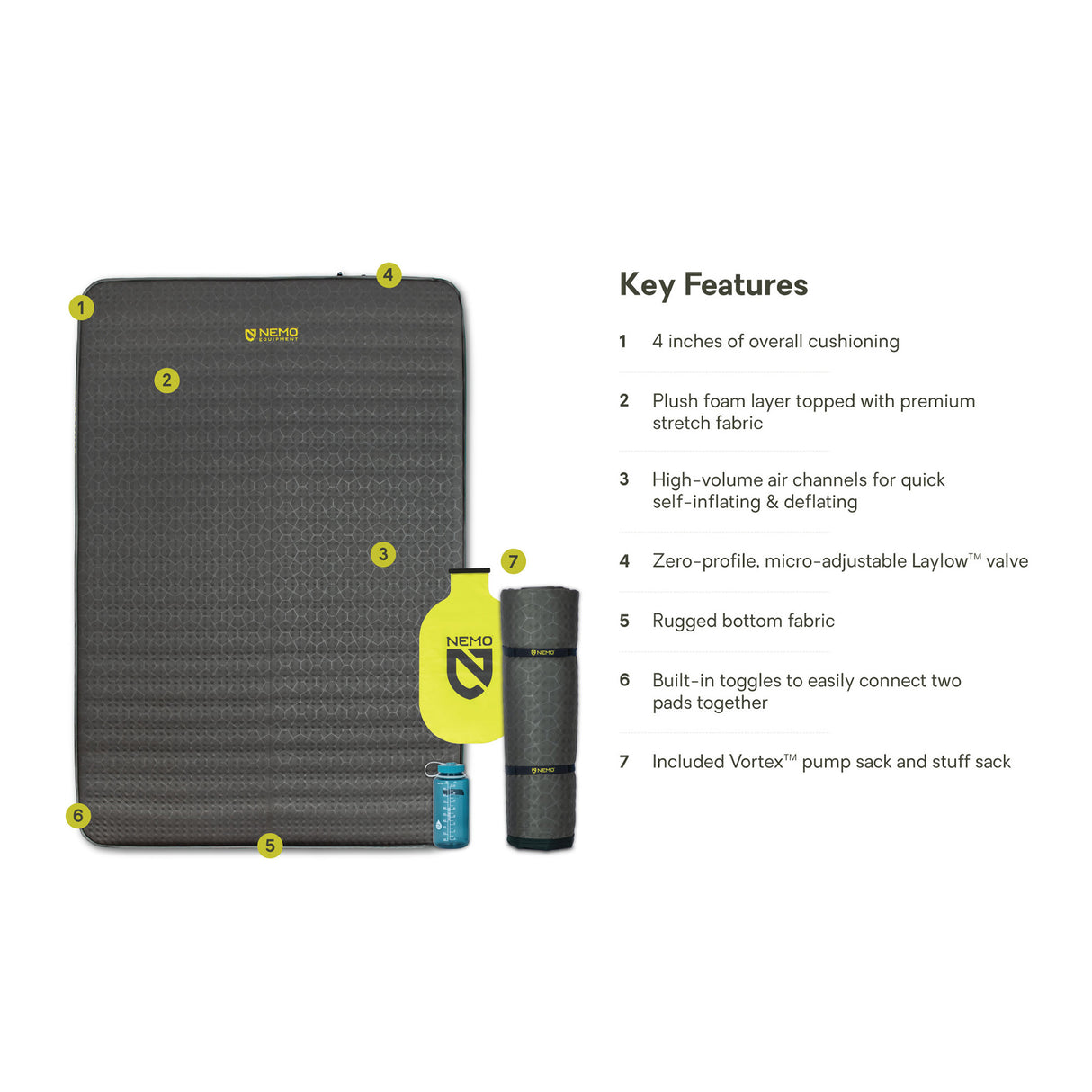 Roamer Self-Inflating Mattress