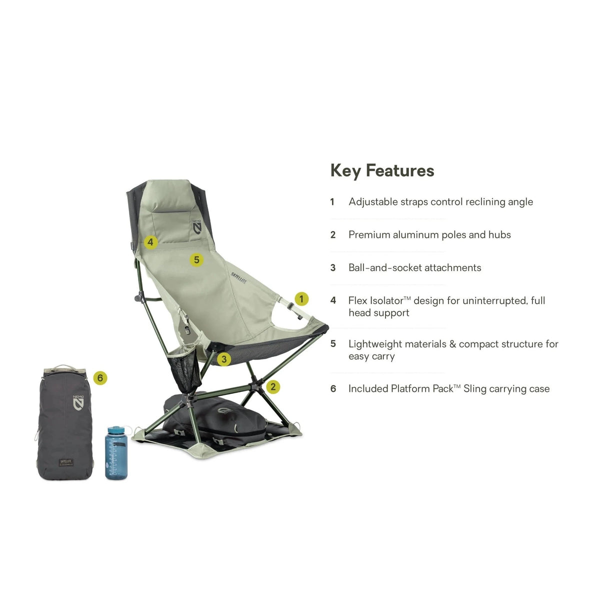 NEMO Satellite reclining chair key features graphic, listing adjustable straps, aluminium poles, head support and carry case