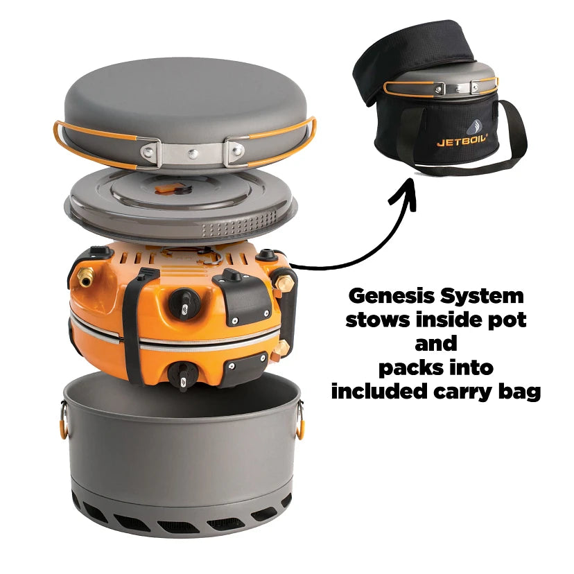 Jetboil Genesis Basecamp System