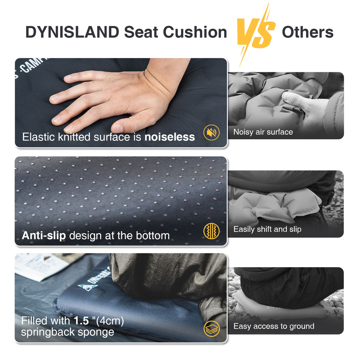 OneTigris Dynisland Self-Inflating Seat Pad, 150g
