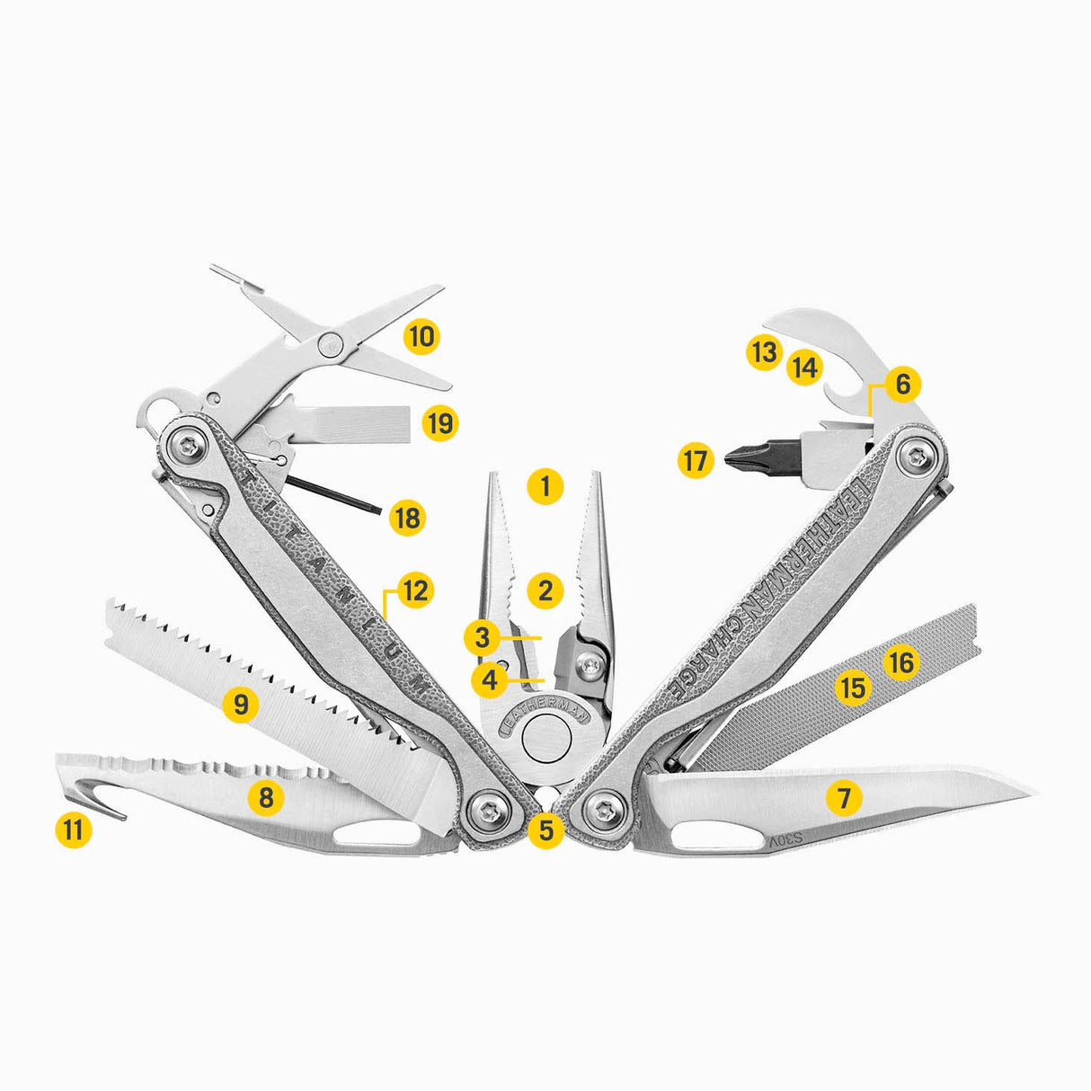 Leatherman Charge Plus TTi Multi-tool and Pouch