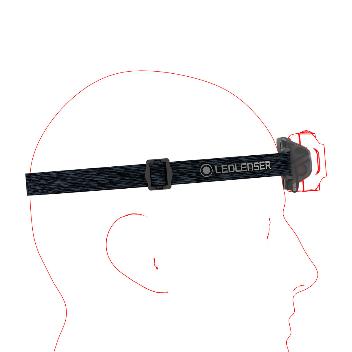 Ledlenser HF4R Core Rechargeable Headlamp