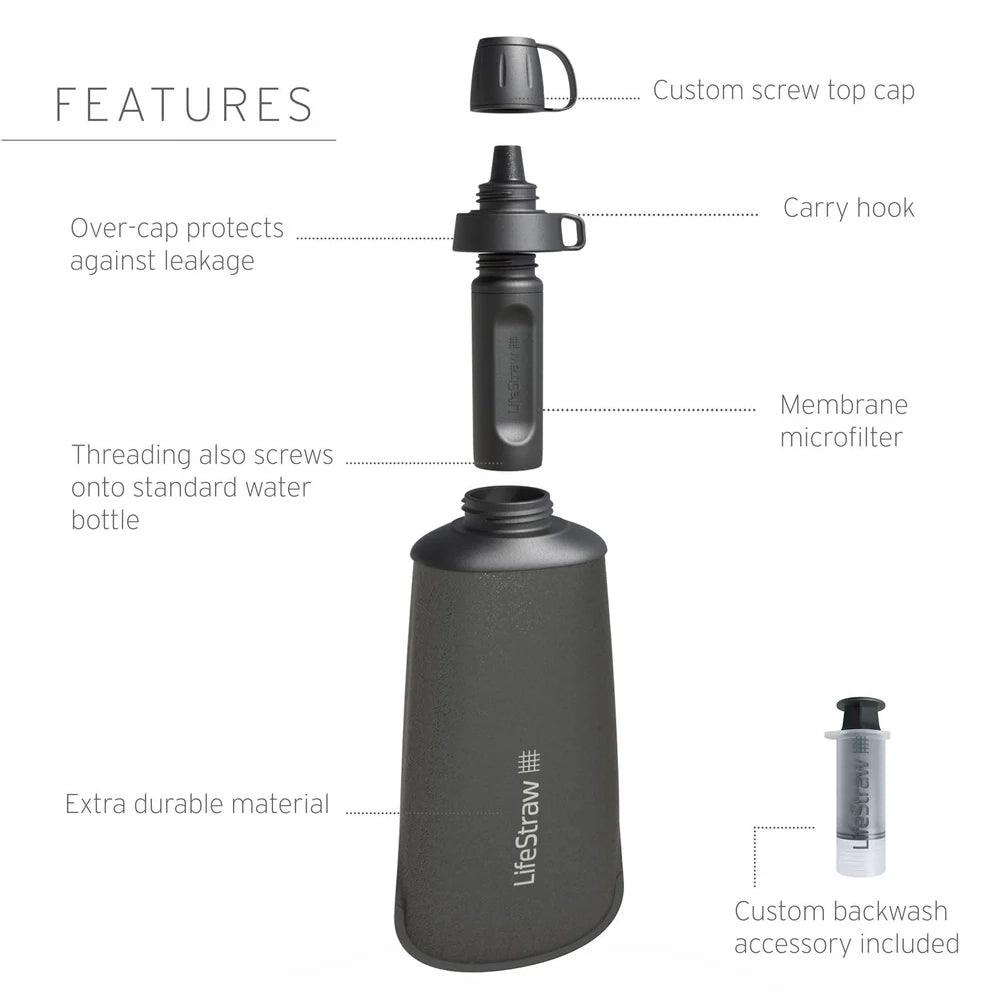 LifeStraw Peak Squeeze Bottle with Filter