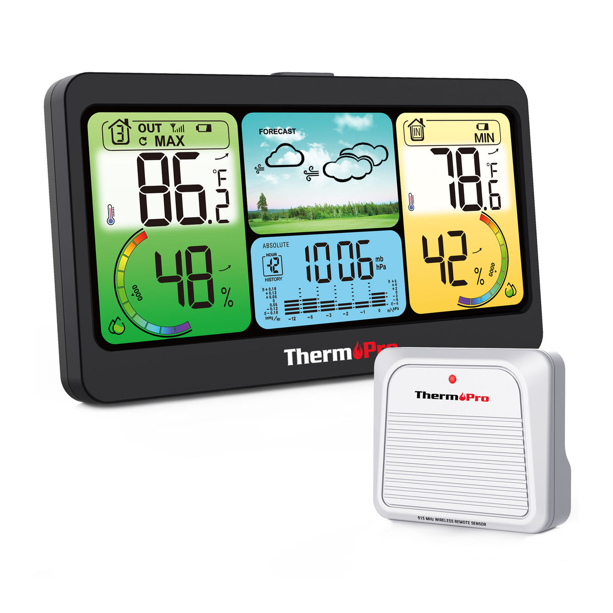 ThermoPro Indoor-Outdoor Weather Station