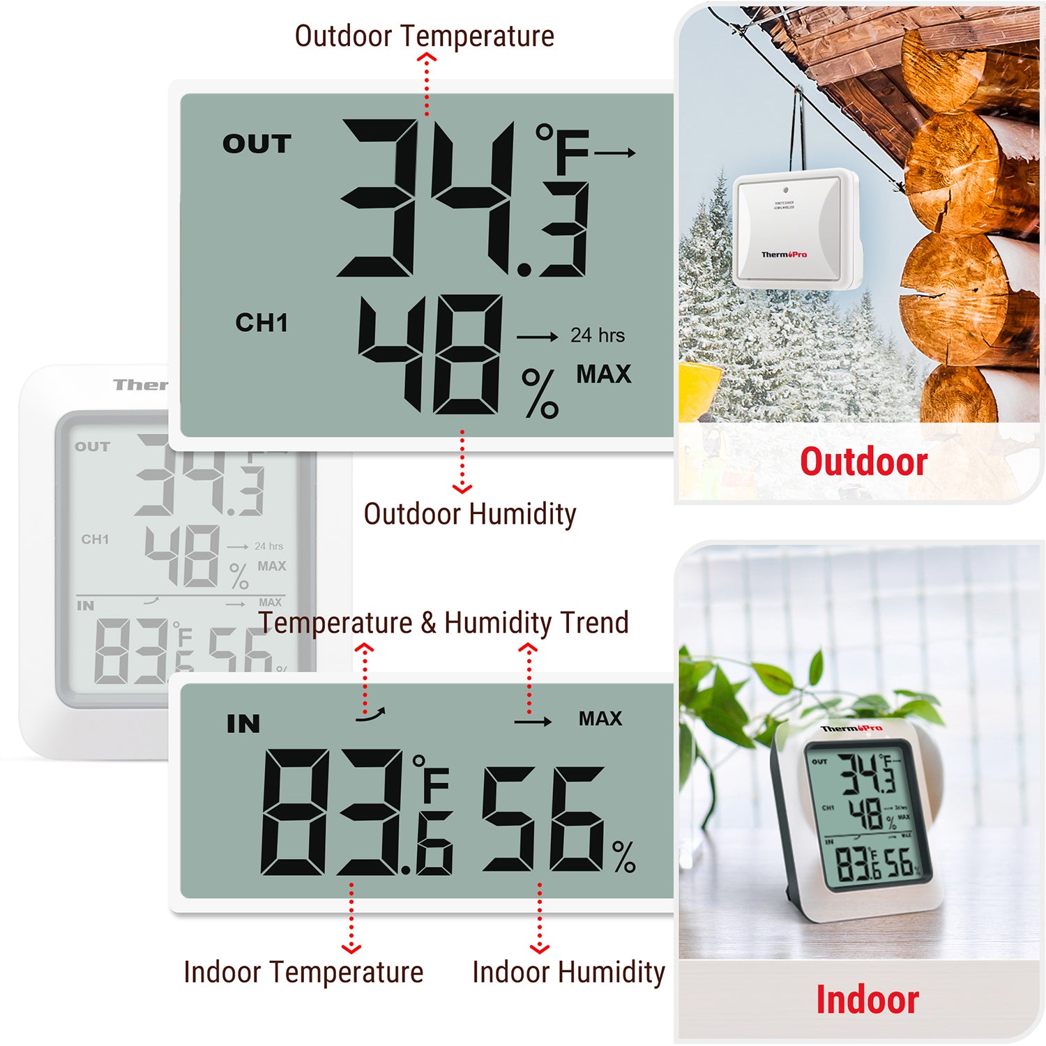 ThermoPro Indoor-Outdoor Weather Thermometer & Hygrometer