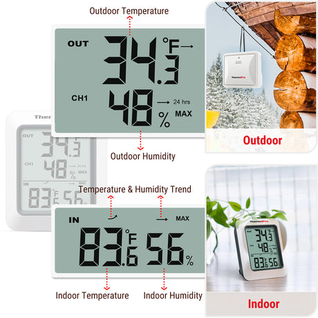 ThermoPro Indoor-Outdoor Weather Thermometer & Hygrometer