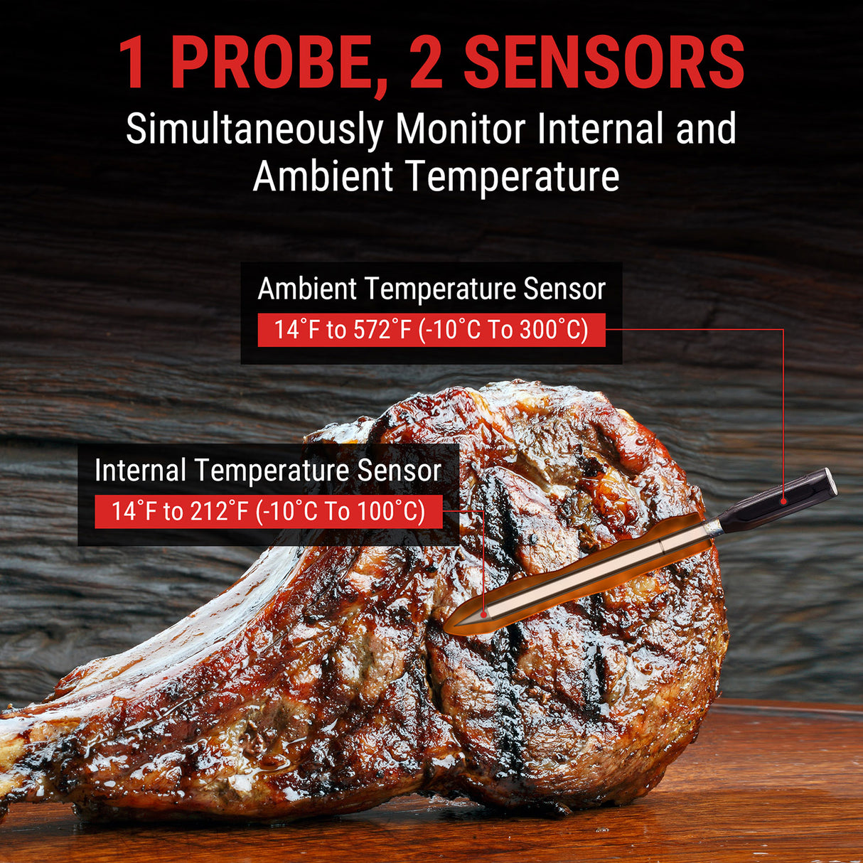 ThermoPro TempSpike Wireless Bluetooth Probe Meat Thermometer
