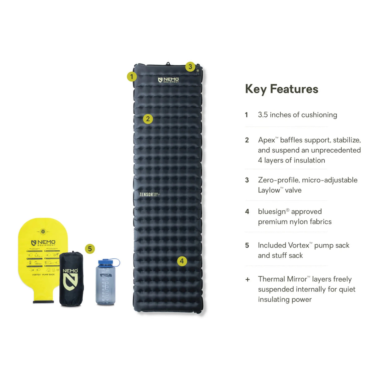 NEMO Tensor Extreme Conditions Ultralight Insulated Sleeping Pad