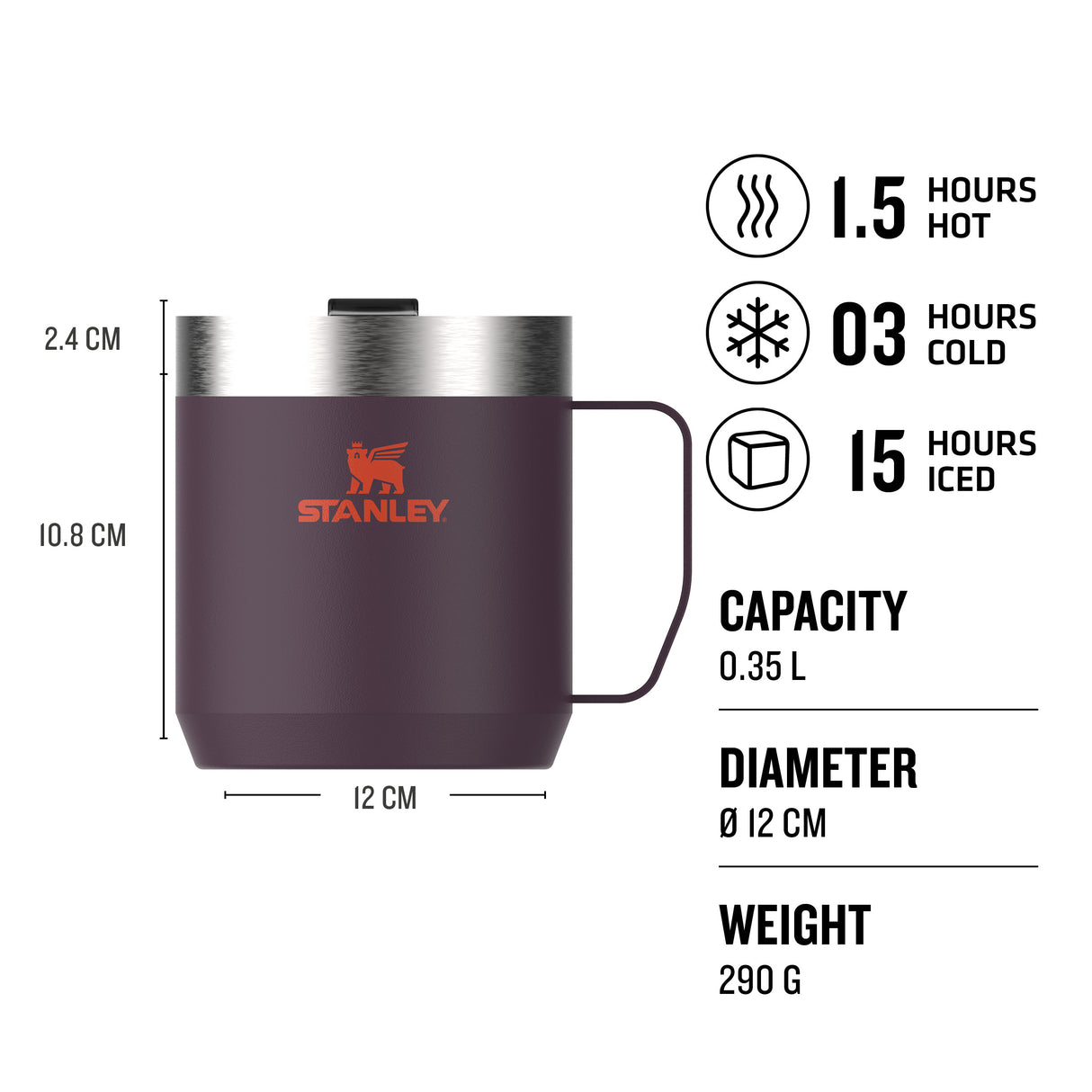 Stanley The Legendary Camp Mug, 350ml