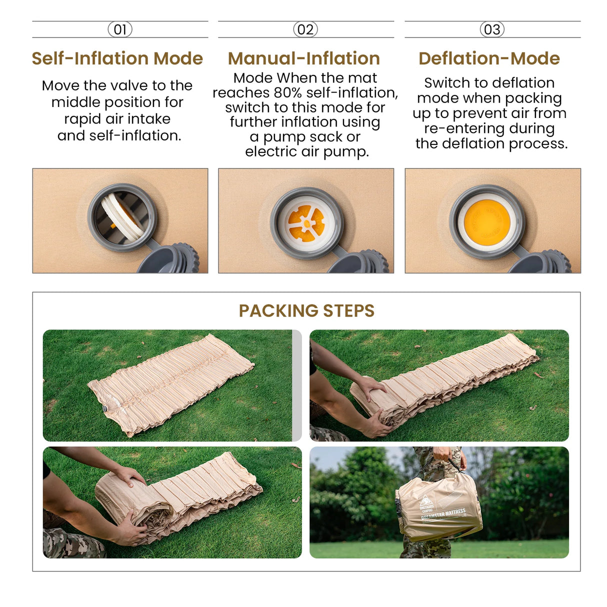 OneTigris Dreamstar Self-Inflating Mattress, R-Value 6.3