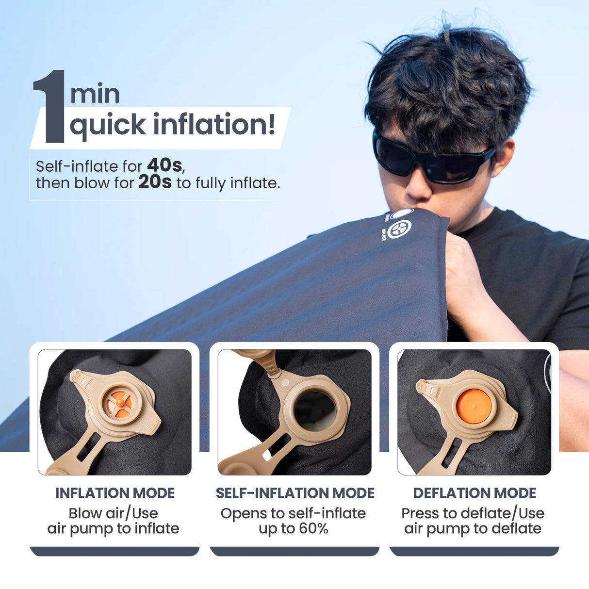 OneTigris Lightdream Self-Inflating Sleeping Pad, R-Value 4.5