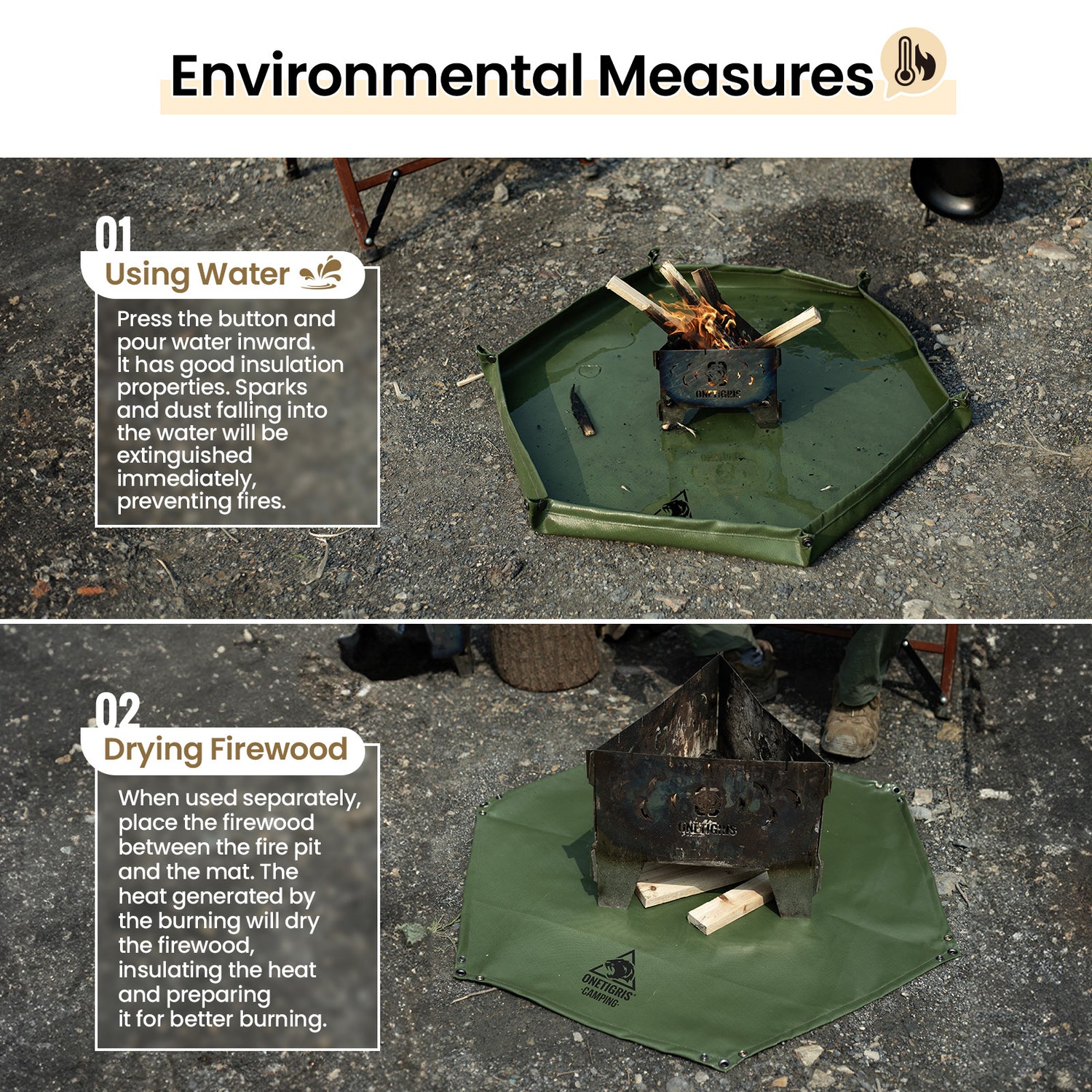 OneTigris Fire-Retardant Mat