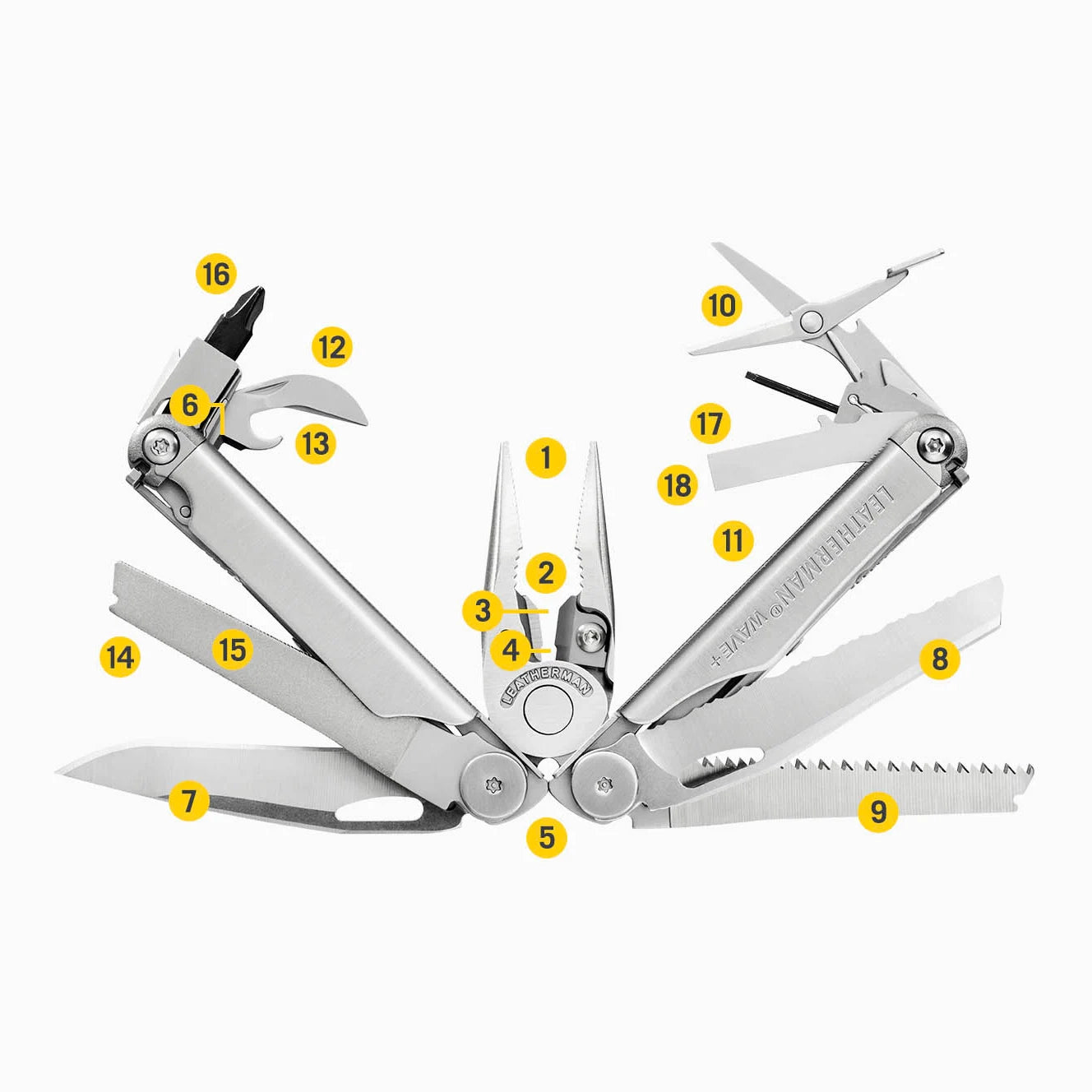 Leatherman Wave Plus Multi-tool and Pouch