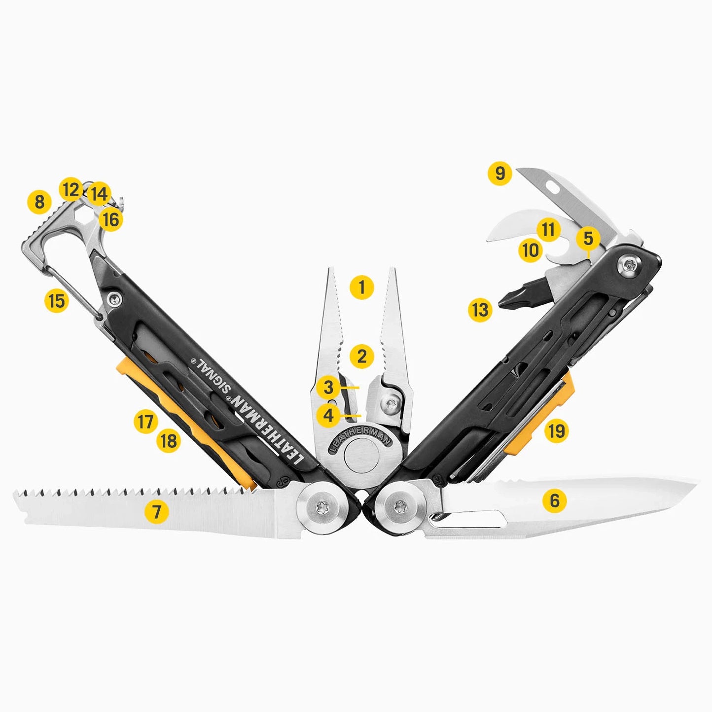 Leatherman Signal Multi-tool with Pouch