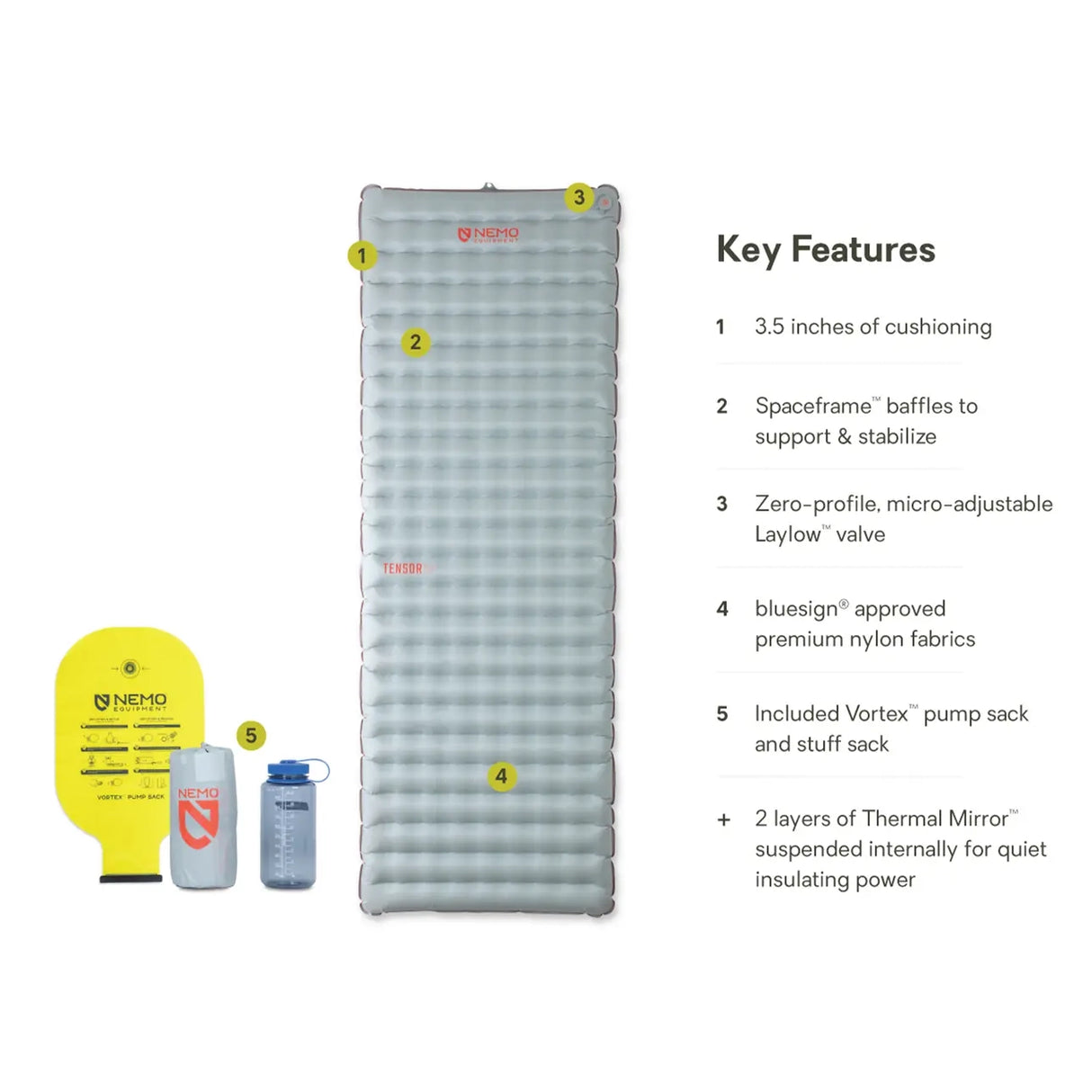 NEMO Tensor All-Season Insulated Sleeping Pad, Regular Wide