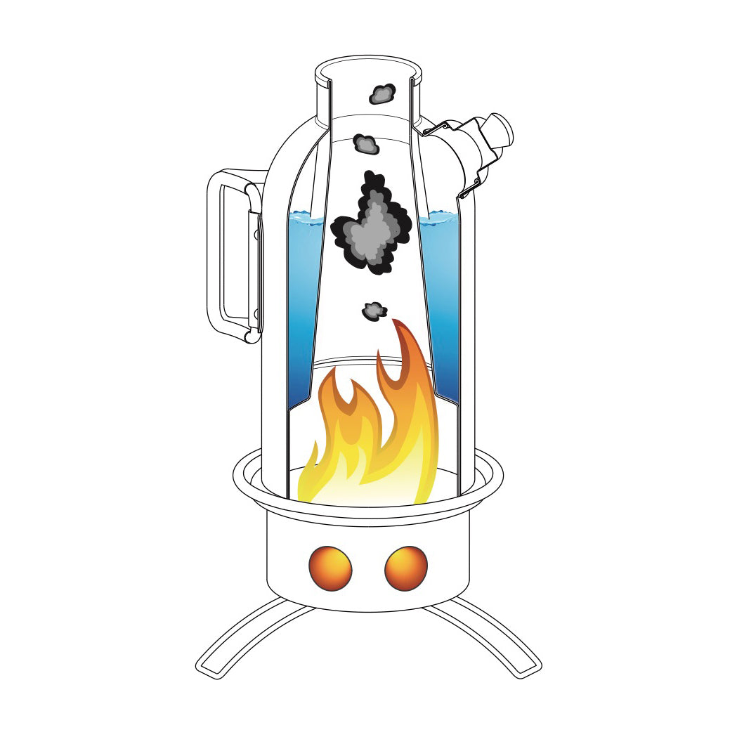 Petromax Stainless Steel Fire Kettle