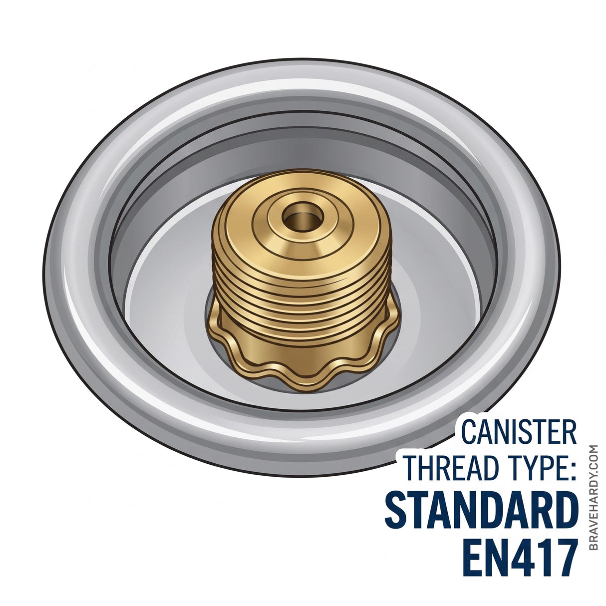 Outdoor Elements Threaded Gas Canister