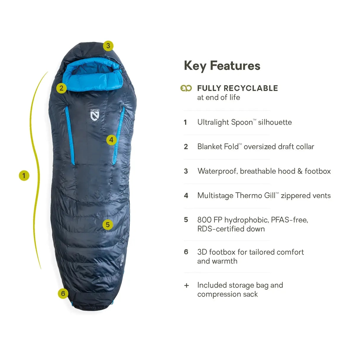 NEMO Riff Men's Endless Promise 30 Down Sleeping Bag