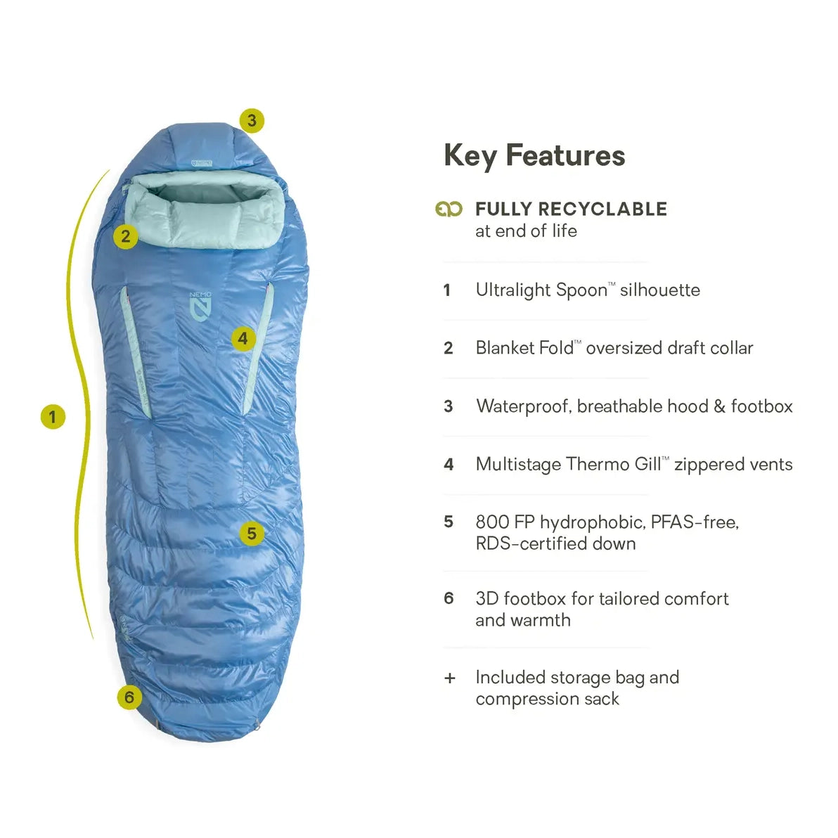 NEMO Riff Women's Endless Promise 30 Down Sleeping Bag