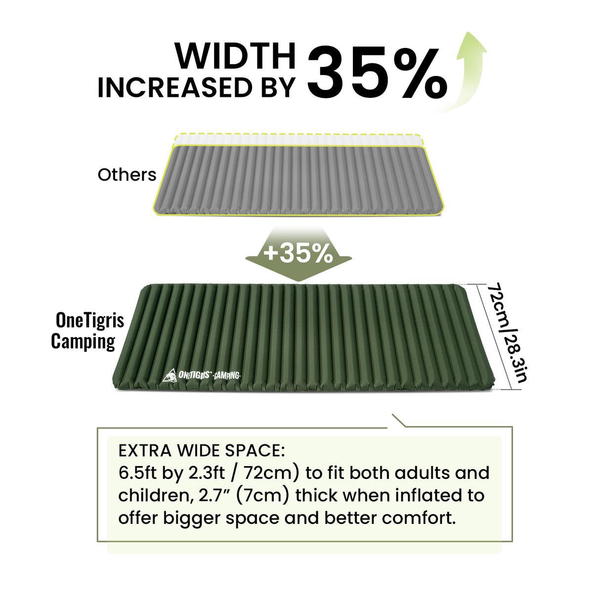 OneTigis Jade Sleeping Pad