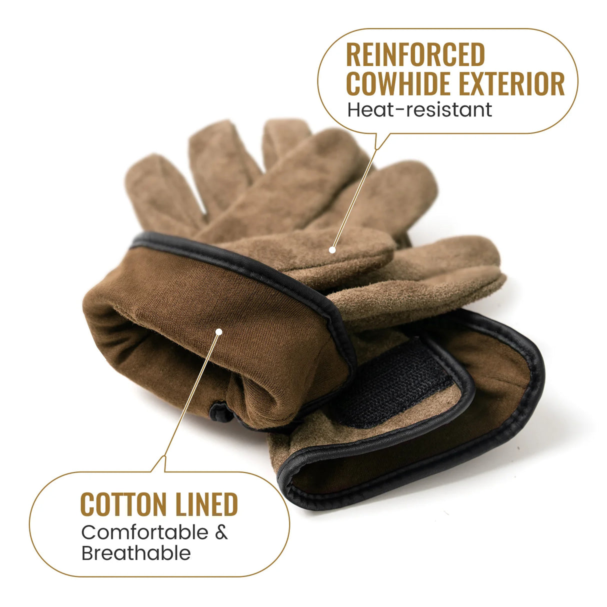 OneTigris Leather Work Gloves