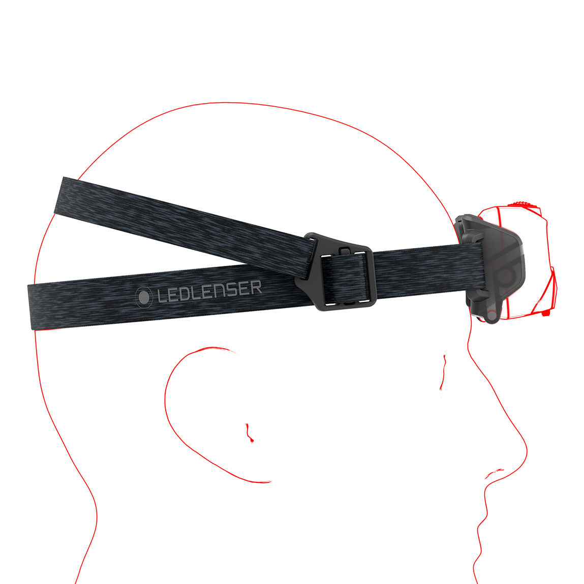 Ledlenser HF6R Core Rechargeable Headlamp