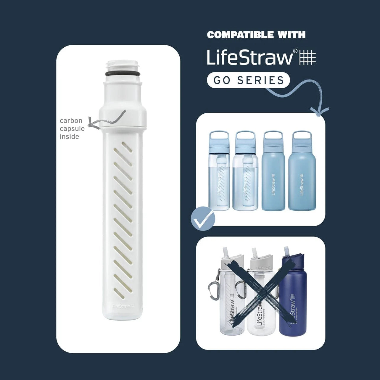LifeStraw Replacement Membrane Microfilter for Go Series 2.0 Stainless Steel Bottles