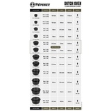 Petromax Dutch Oven