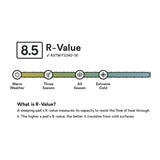 NEMO Tensor Extreme Conditions Ultralight Insulated Sleeping Pad