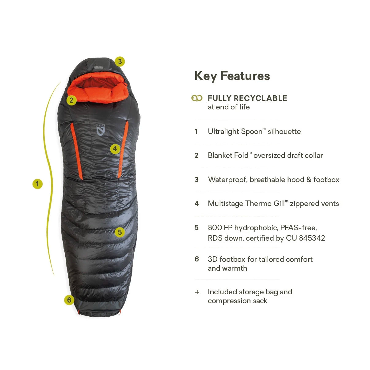 NEMO Riff Men's Endless Promise 15 Down Sleeping Bag
