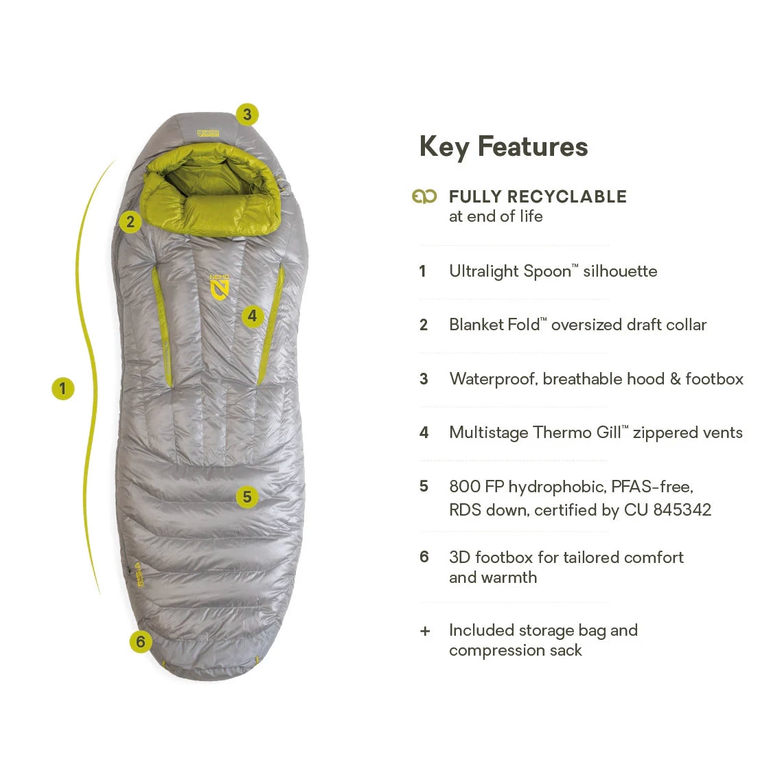 NEMO Riff Women's Endless Promise 15 Down Sleeping Bag