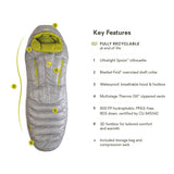NEMO Riff Women's Endless Promise 15 Down Sleeping Bag