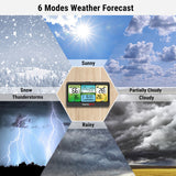 ThermoPro Indoor-Outdoor Weather Station