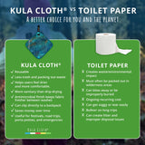 Kula Cloth Original Reusable Pee Cloth