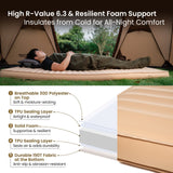 OneTigris Dreamstar Self-Inflating Mattress, R-Value 6.3