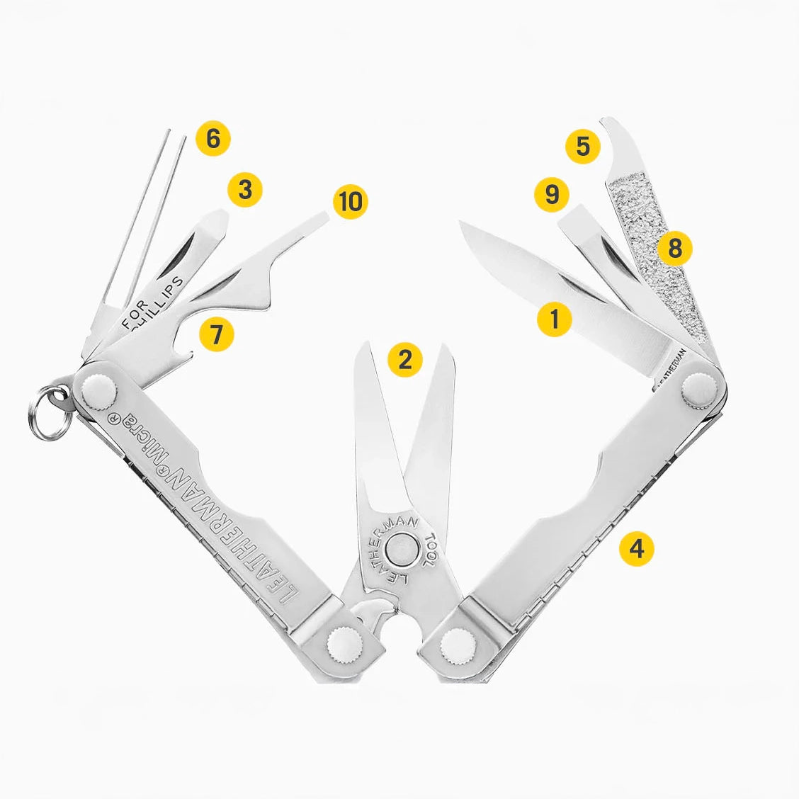 Leatherman Micra Multi-tool