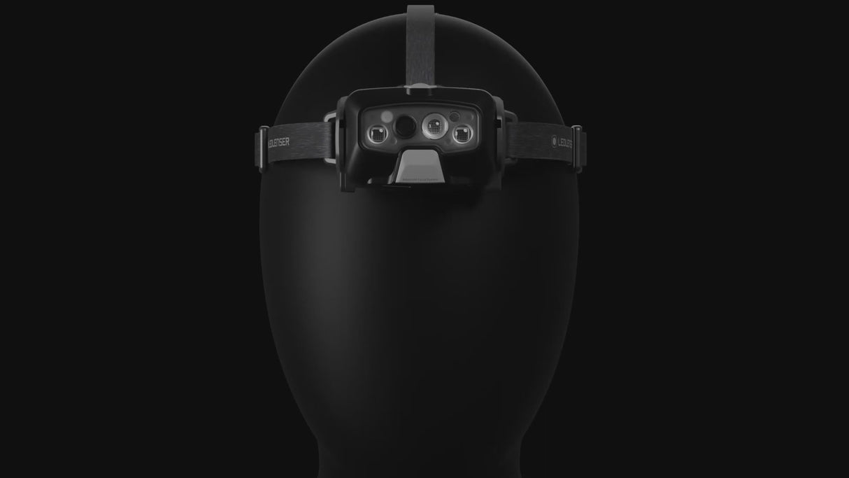 Ledlenser HF8R Core Rechargeable Headlamp